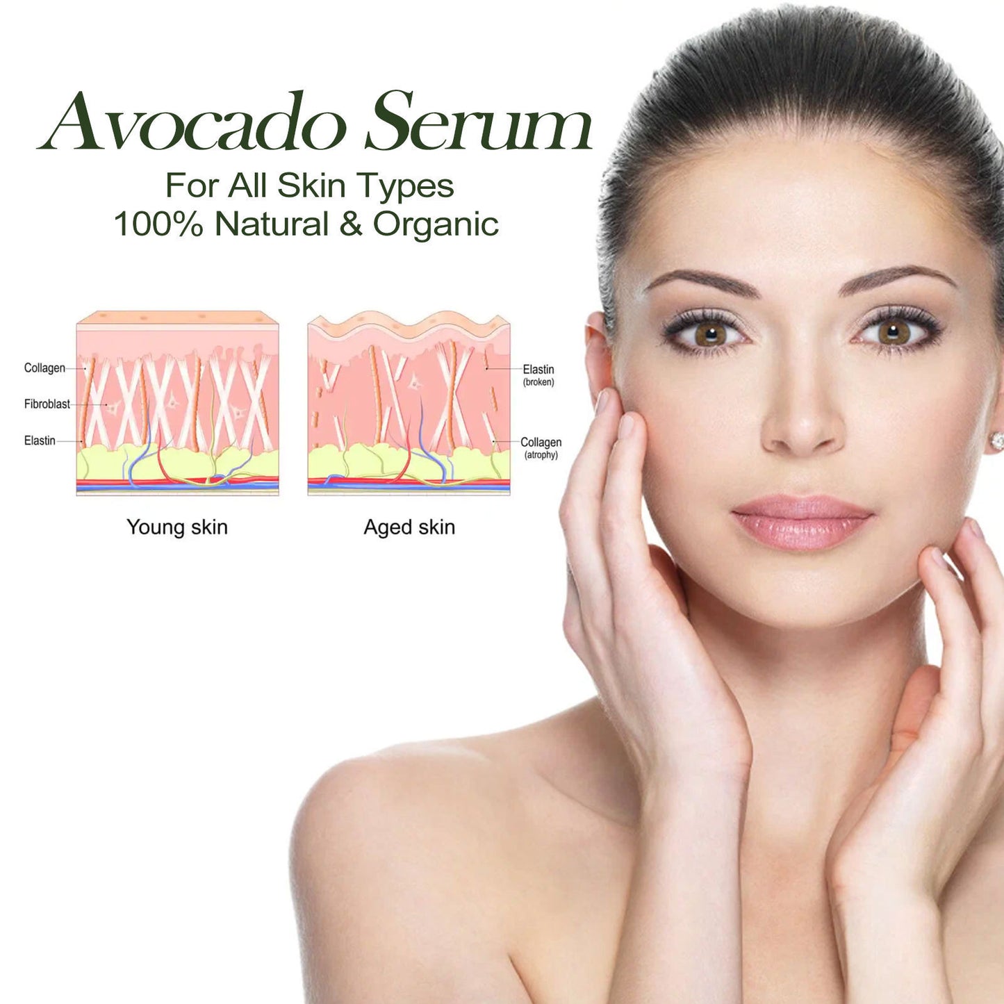 Avocado Watermelon Facial Fading Wrinkle Liquid